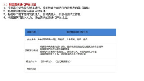 軟件公司項(xiàng)目產(chǎn)品開發(fā)全流程、關(guān)鍵交付物與實(shí)戰(zhàn)案例解析